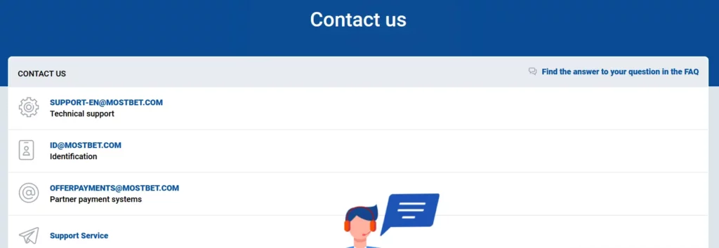 Contacts Mostbet